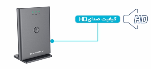کیفیت صدای HD